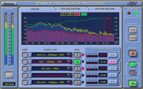 Sonnox Pro-Codec