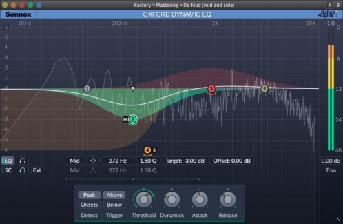 Sonnox Dynamic Eq
