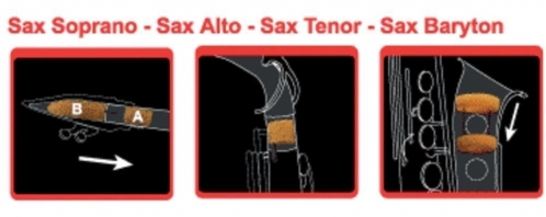 Saxmute (723004) alto saxophone mute