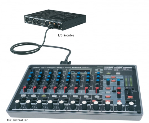 Edirol M-16DX digital mixer