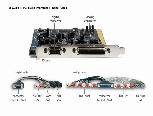 M-Audio Delta 1010LT card PC