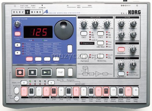 Korg Electribe EA1-MKII synthesizer with analogue modeling