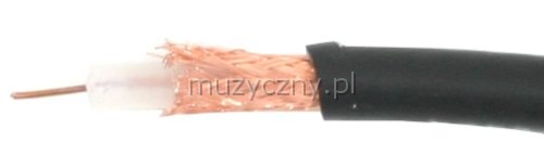 Sommer RG59/BU cable