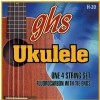 GHS Ukulele Fluorocarbon Tie Ends - Ukulele String Set, Soprano/Concert