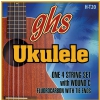 GHS Ukulele Fluorocarbon Tie Ends - Ukulele String Set, Tenor