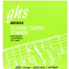 GHS Silver Alloy - Classical Guitar String Set, Tie-On, Phosphor Bronze Basses, High Tension