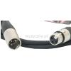 Sssnake SK233-1.5 cable XLR/XLR 1.50m