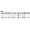 Monacor DN-20 2-way crossover network for 8 Ohm