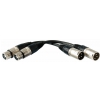 RockCable Patch Cable - XLR (male) to XLR (female) - 15 cm