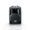 LD Systems P82A