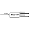 MIDI Solutions- Router