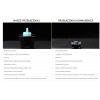 DJ TECHTOOLS - MIDI FIGHTER 3D WHITE hi quality midi controller