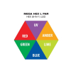 ADJ Eliminator Mega HEX L PAR - compact and lightweight LED Par with 4 x 20-Watt, 6-IN-1 (RGBLA + UV) LEDs<br />(ADJ Eliminator Mega HEX L PAR - compact and lightweight LED Par with 4 x 20-Watt, 6-IN-1 (RGBLA + UV) LEDs)