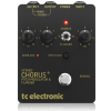 TC Electronic SCF GOLD