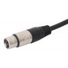 4Audio MIC2022 1,5m unbalanced audio cable