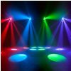 American DJ Inno Roll LED HP scanner light effect<br />(ADJ Inno Roll LED HP scanner light effect)