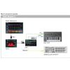 Roland SBX1 Sync Box