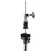 Mapex H-500 Hi-Hat stand