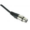4Audio MIC 1,5m unbalanced cable XLRf TS